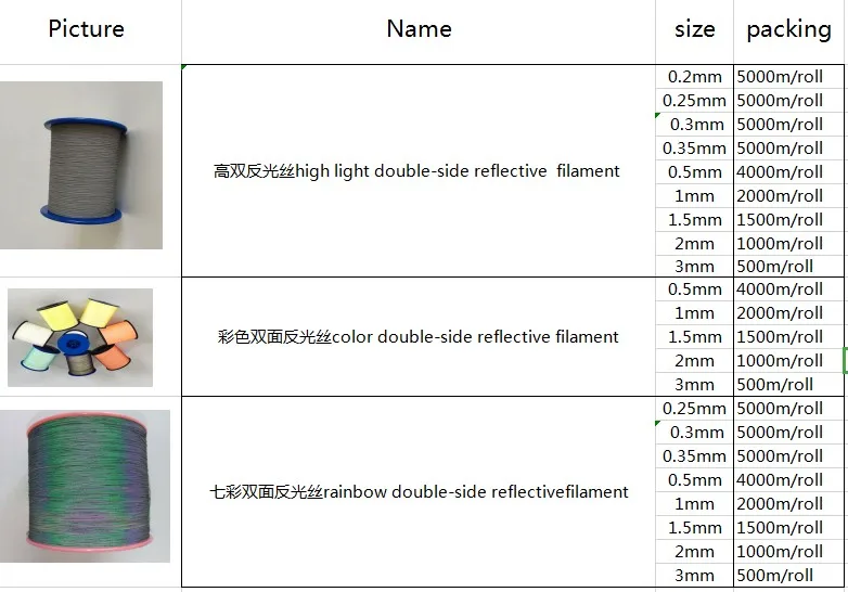 In Stock Items Vis kinitting Yarn 100% Polyester Sewing Reflective Sewing Thread