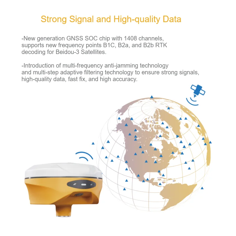 Hi Target Rtk Spectra Precision Gps Rtk Gnss Hi Target V500 V200 V300