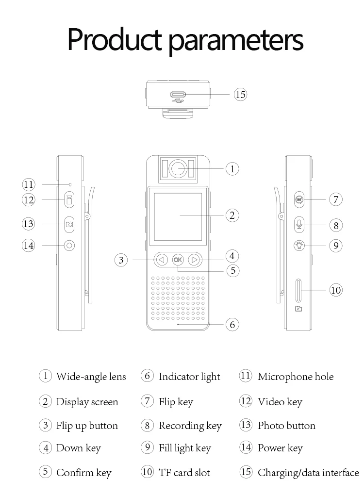 camera button explanation.jpg