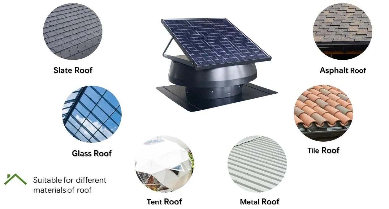Centrifugal Eco Air Blower, HVAC, 60W, Solar, Roof - detail 6