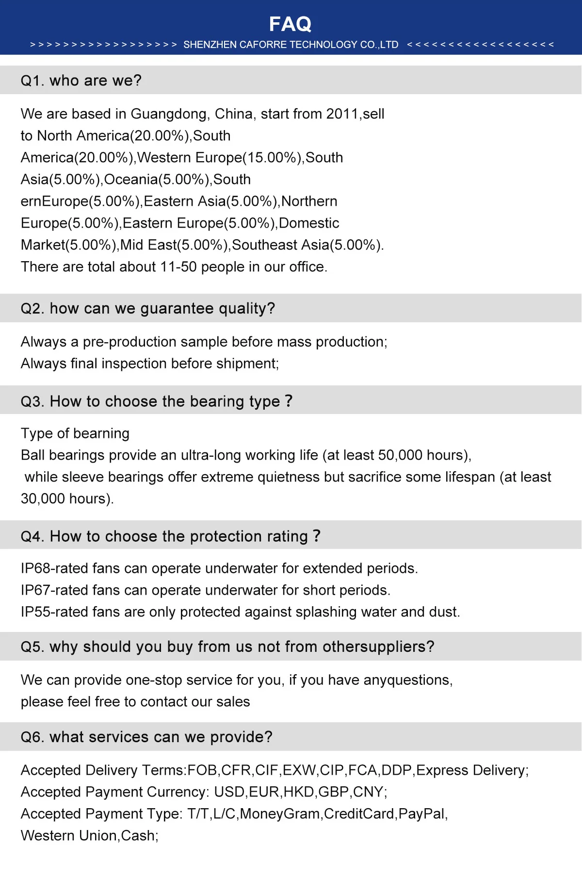 Waterproof Ventilation Fan, 220V-240V/AC - detail 26
