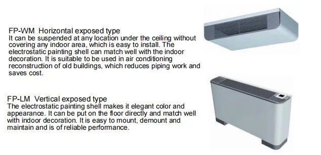 Ultra-thin Fancoil Unit, Aluminum, 220~230V, Aluminum Alloy - detail 12