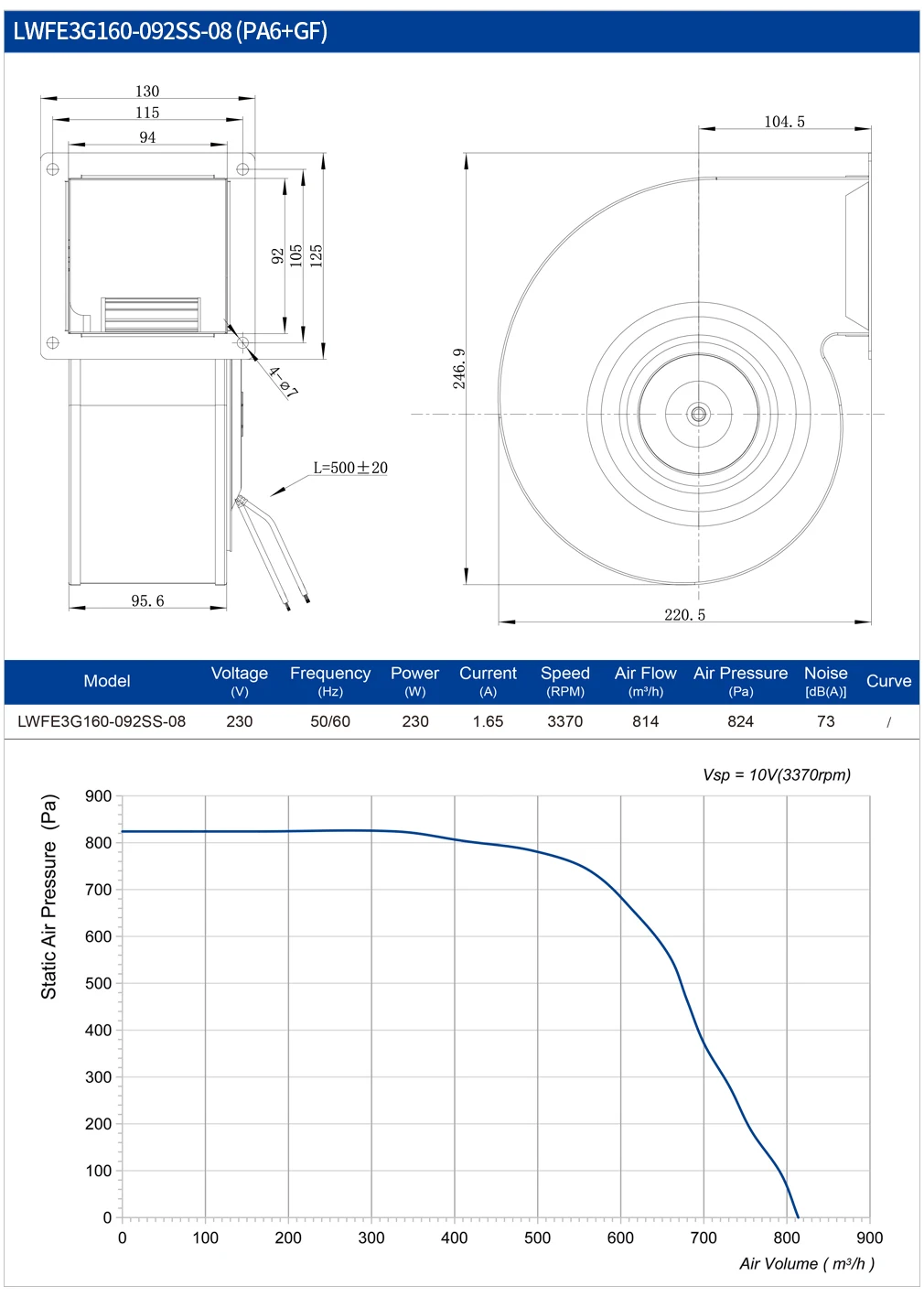 Centrifugal Fan, 160mm, 230V, 240W, Steel - detail 18