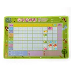 Toys High Quality Kids Educational Toys Children Puzzle For Recognizing Numbers Shapes And Colors