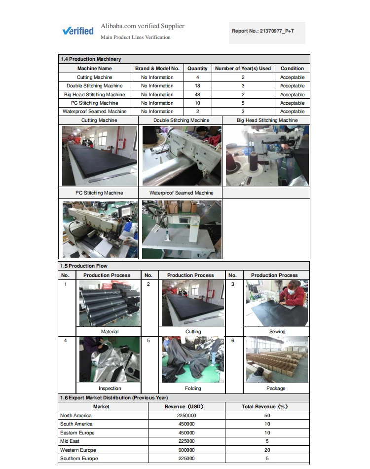 Inline Duct Fan, AC110-240V 50, 40W - detail 22