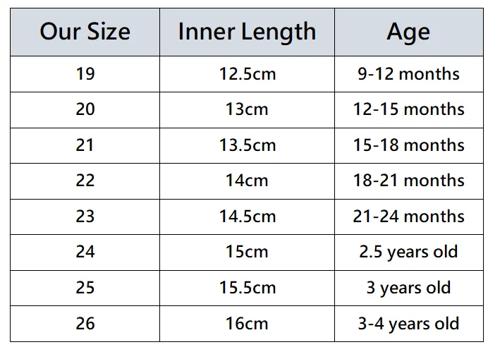 Classic Toddler Shoes Durable Versatile Spring and Autumn Comfortable Toddler Shoes for 0-3 Years Boys and Girls details