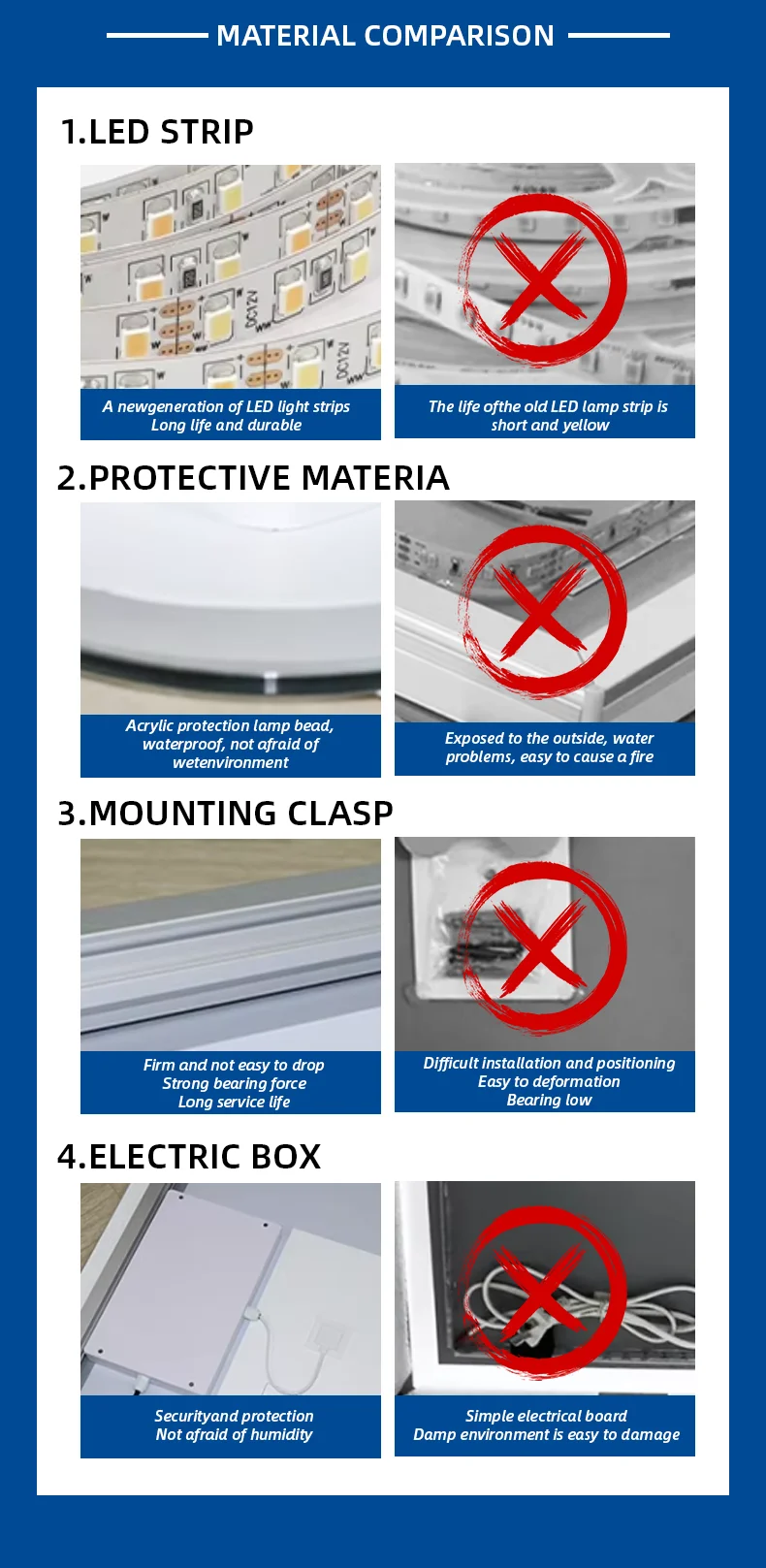 Additional information