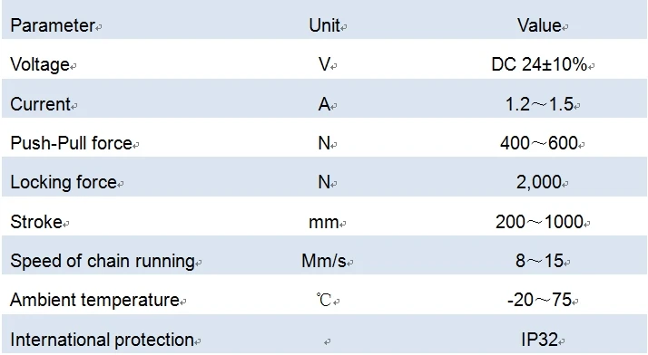 Product Parameter.png