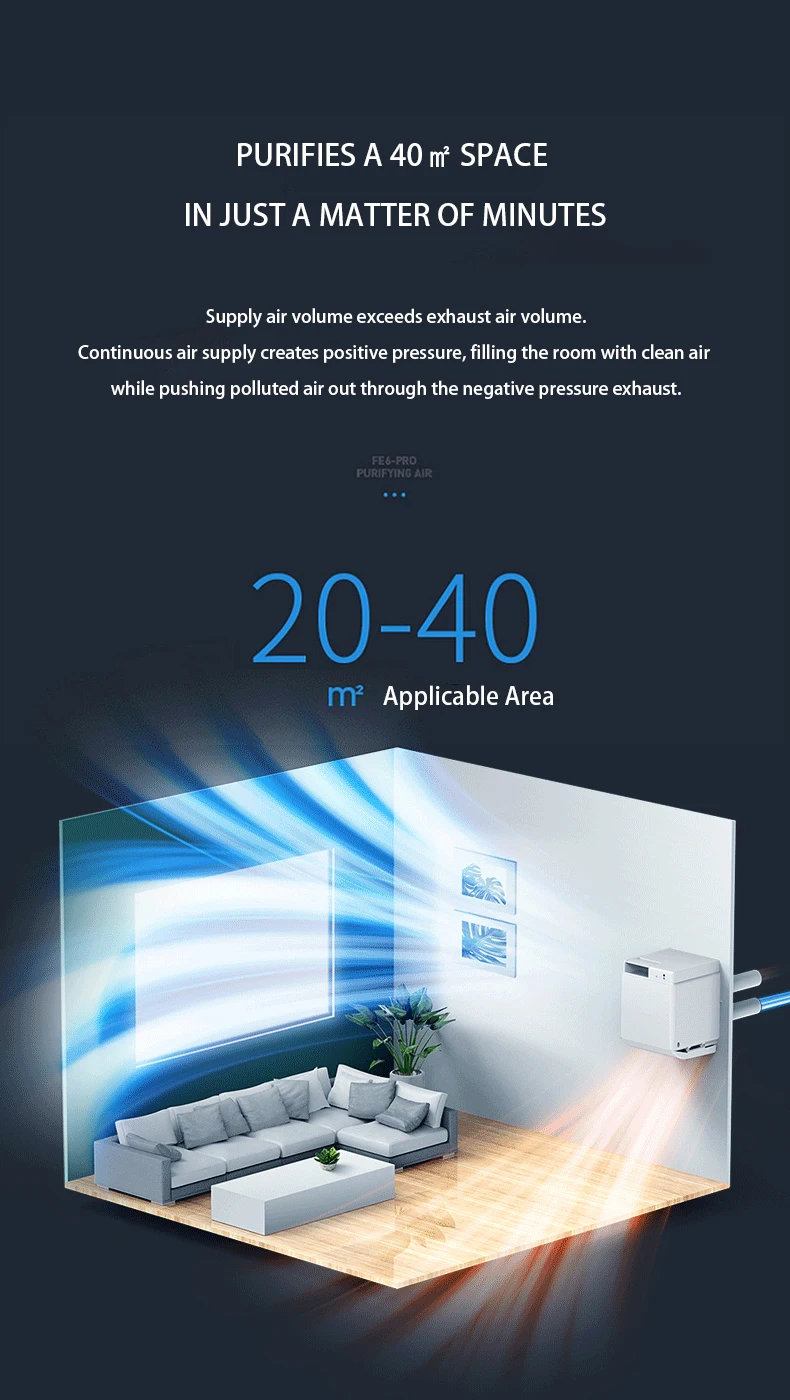 Air Handling Unit, Wall, ABS Plastic, FE6Pro - detail 26