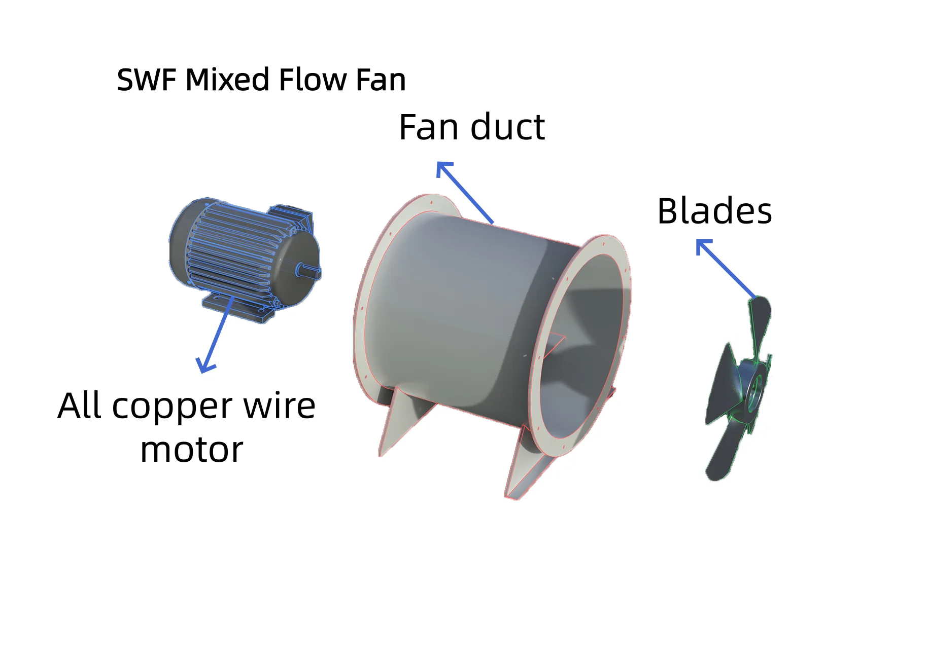 Mixed Flow Fan, 220V-480V, Electric - detail 6