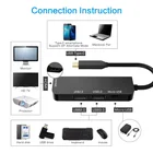 Fast Delivery Aluminum 4 Ports Type C Hub 4K USB-C Hub 4 In 1 5V Charging Hub For Type C Phones