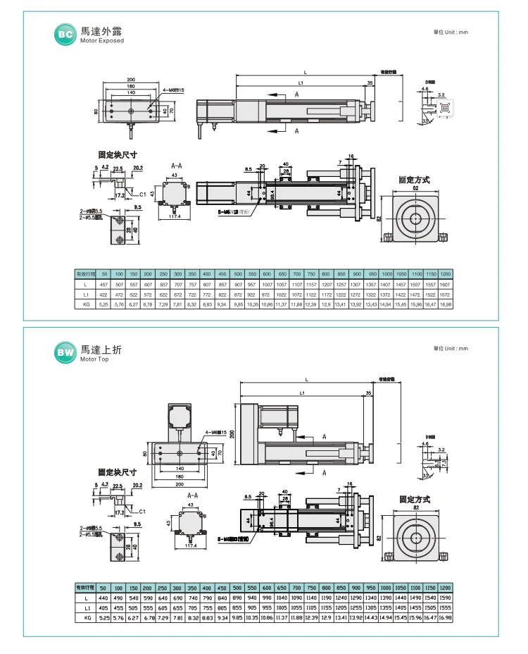 With Integrated Servo Motor, Aluminum alloy, EC - detail 32