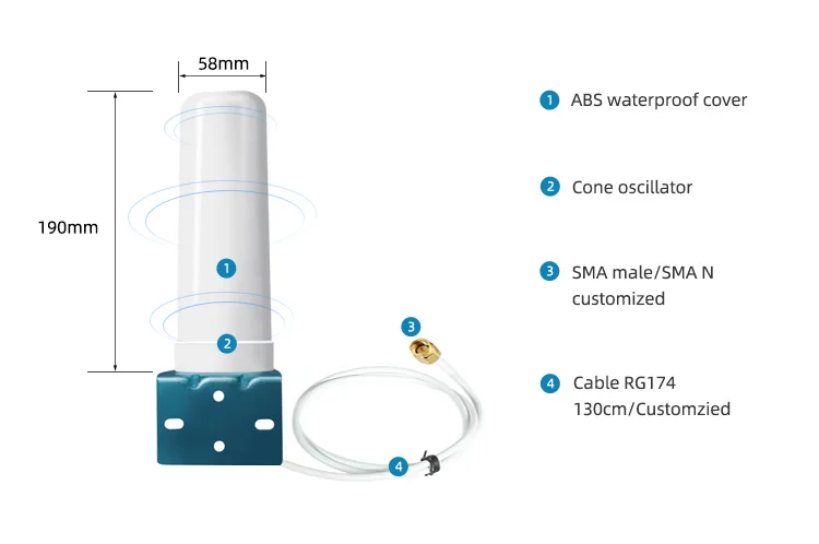 4g Lte Outdoor Antenna 12dbi Omni External Barrel Antenna Daul Sma For