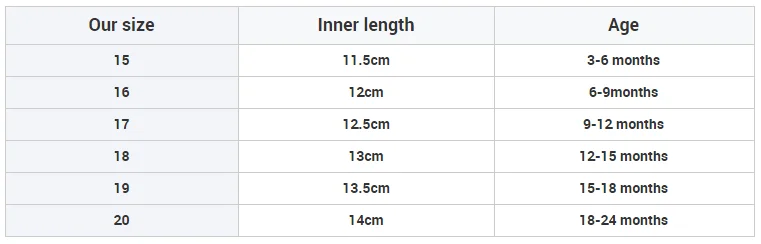 Unisex Toddler Kids Pre-Walker Sneakers Casual Lattice Canvas Shoes with Soft Rubber Outsole Fashionable for Kids manufacture