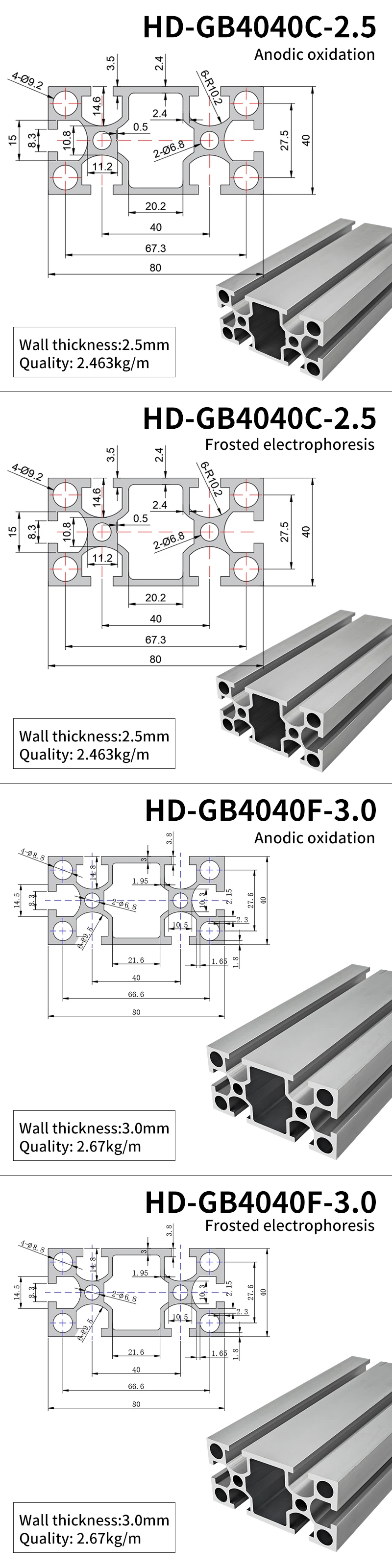 4080 Industrial Extrusion Aluminum Profile 3.0mm Industrial Aluminum Alloy Profile Heavy Equipment Production Line 4080 factory