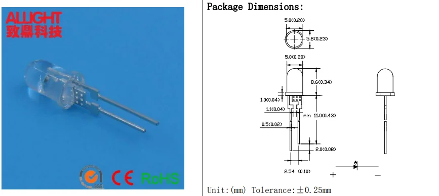 5mm 0.5W.png