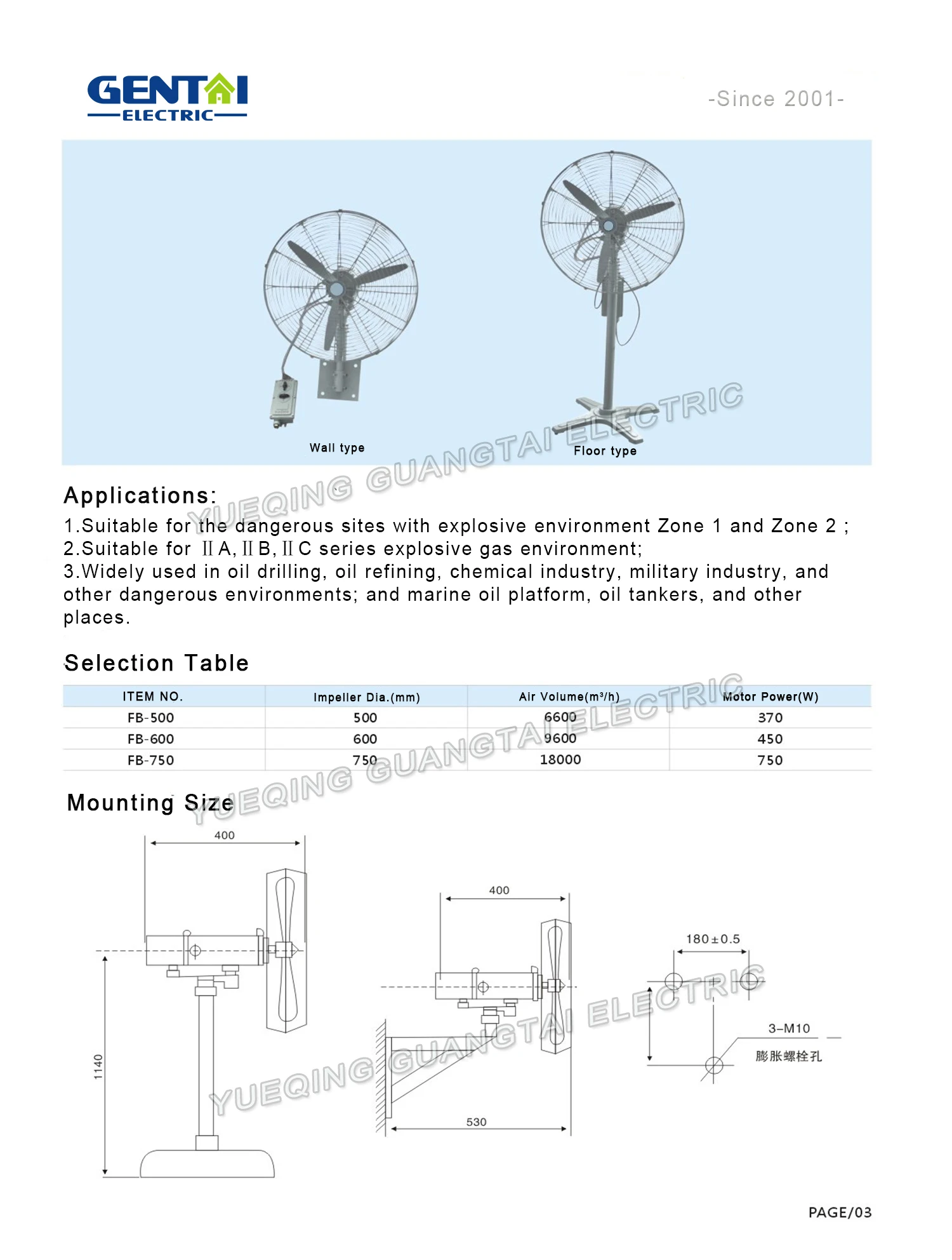 Explosion-proof Wall-mounted Electric Fan, FAG-A - detail 8