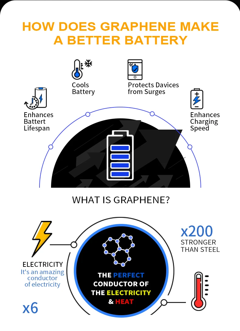 6 power bank