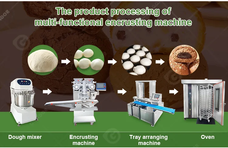 Encrusting machine_08