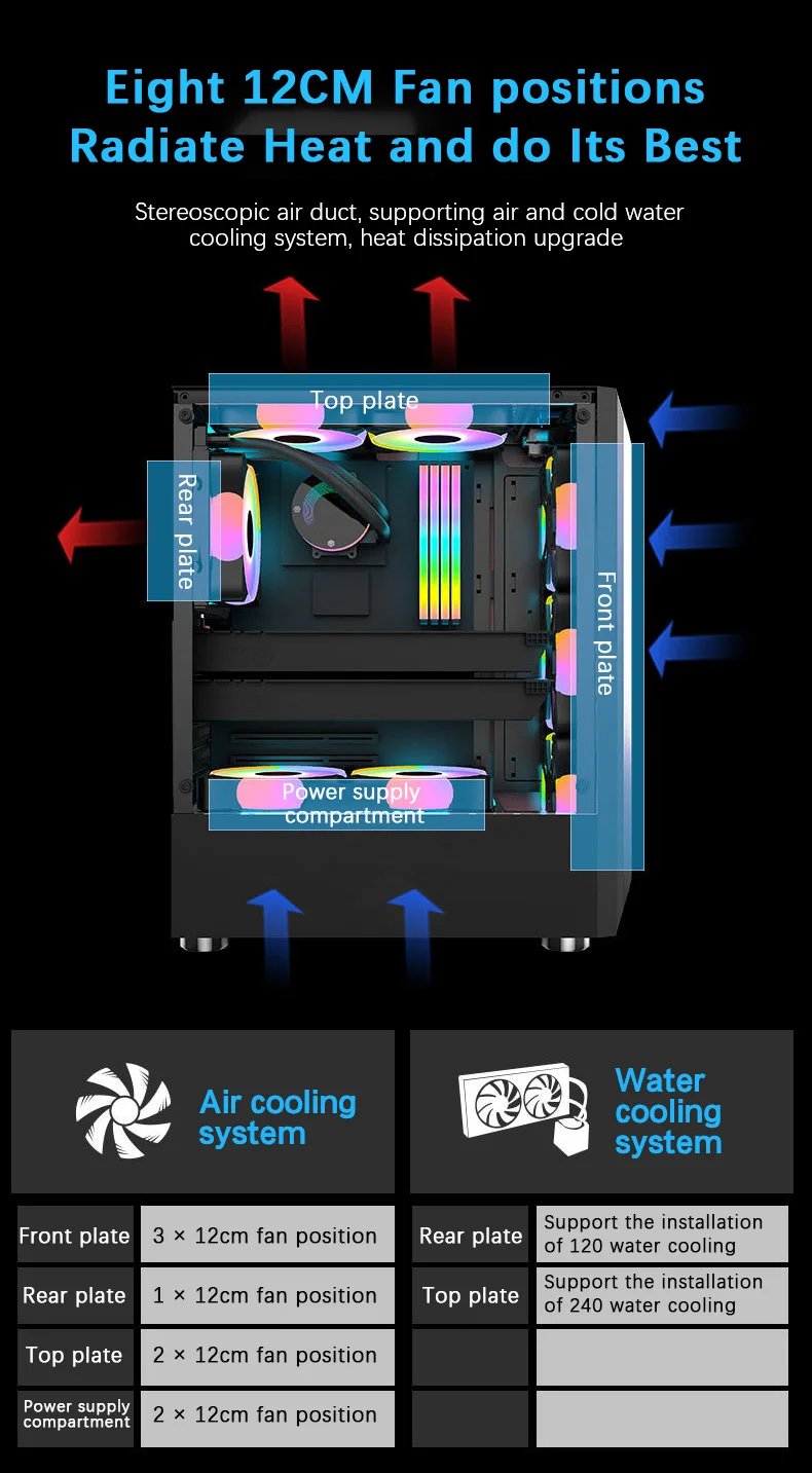 2022 New Design Wholesale Computer Case Pc Case Gamer Most Popular High Quality Gaming Pc