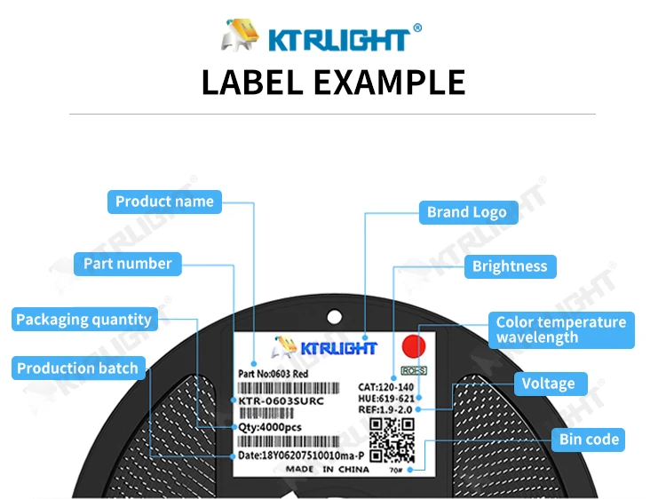 Ktrlight Side Mounted 1204 Rgb Smd Led Chips 0 2w High Bright 3 2 1 0 1