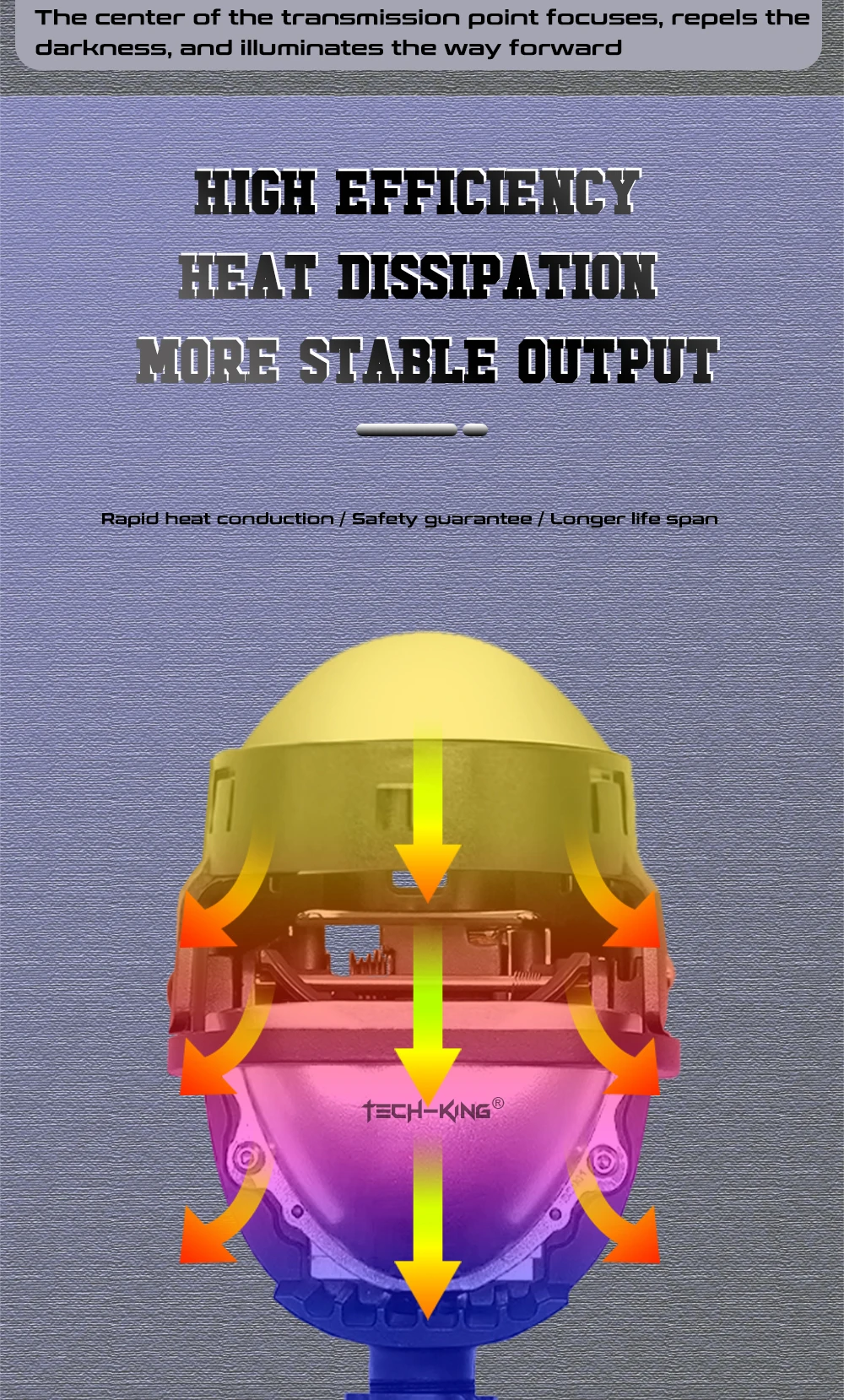 Bi Led Projector 2.5 Inch 124W Canbus LED Headlight Lossless Biled Headlight Automotive Parts Dual Lights Projector Headlights