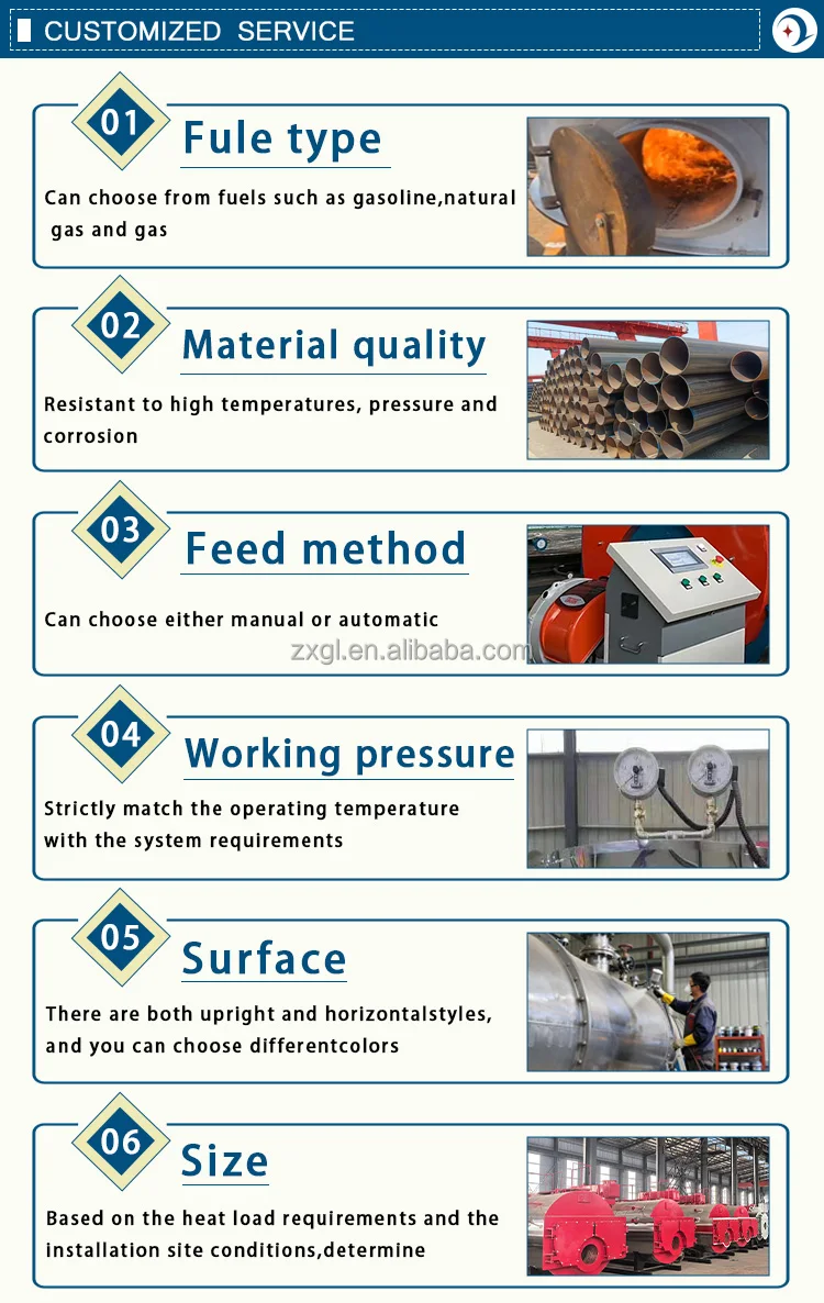 Steam Boiler, Efficiency10ton/h, WNS - detail 8