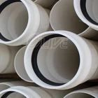 Schedule 40 Pvc Pipe For Submersible Pump Submersible Pump Irrigation Pipe Rigid For Hydroponic Schedule 40 Pvc Pipe