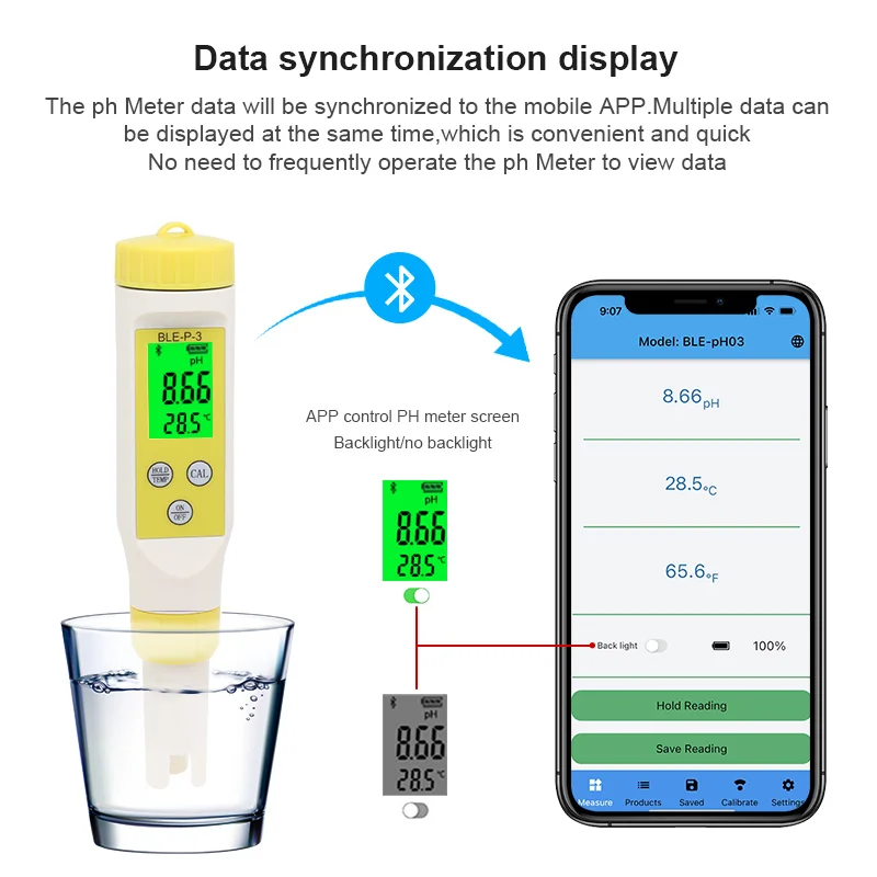 Bluetooth Ph Meter (6).jpg