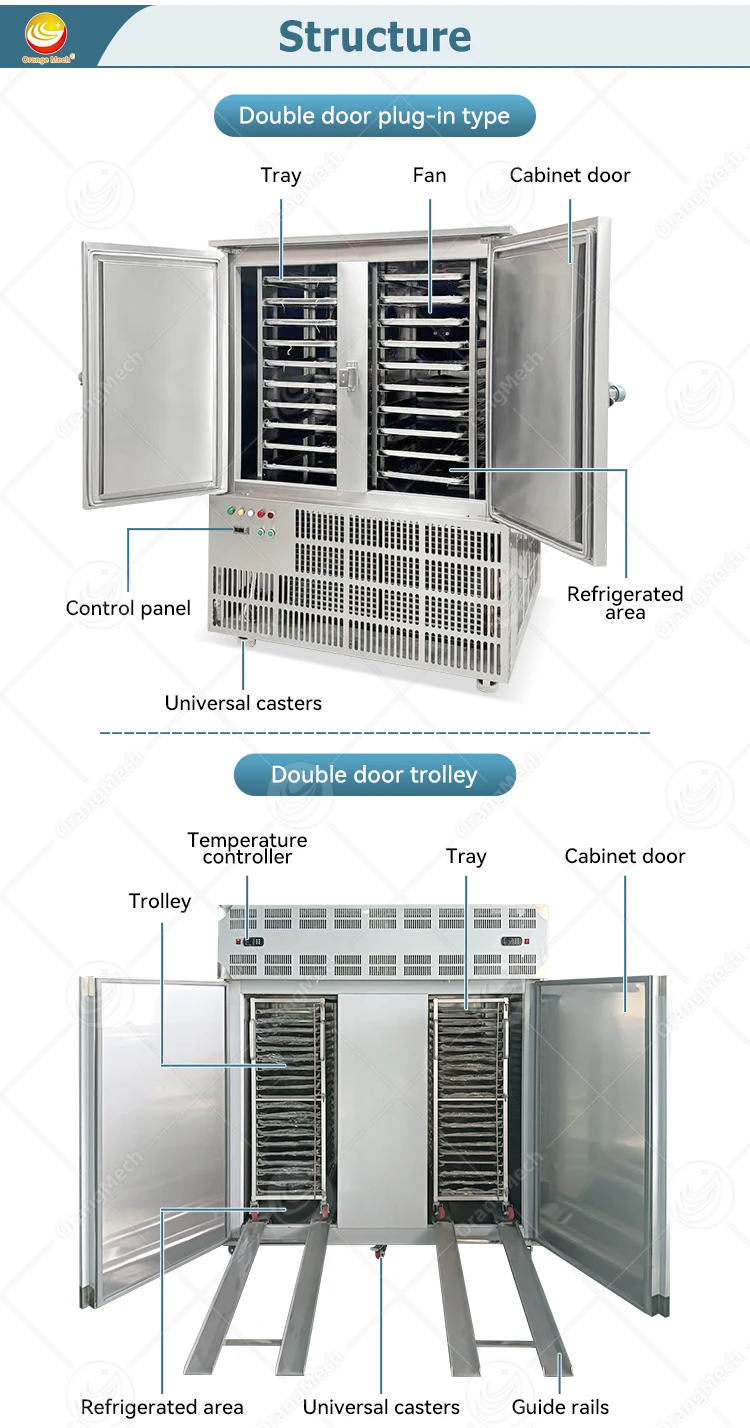 Tray Quick Freezer, ORME, 220 V, 5 KW - detail 12