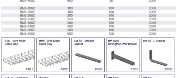 Wire-Mesh-Cable-Trays_19.jpg