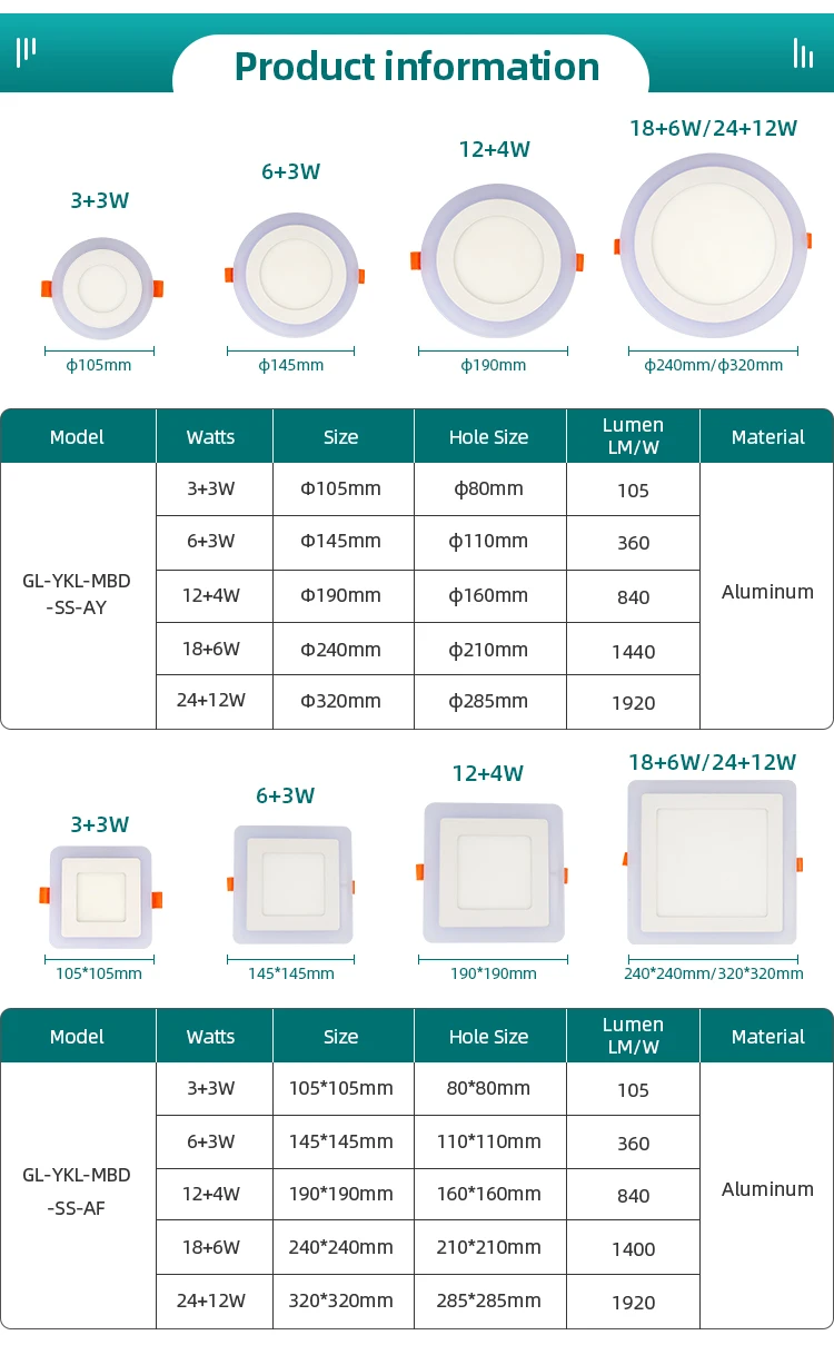 High Brightness Ultrathin Slim Indoor Home Ceiling Commercial Recessed Round Square Double Color LED Panel Light