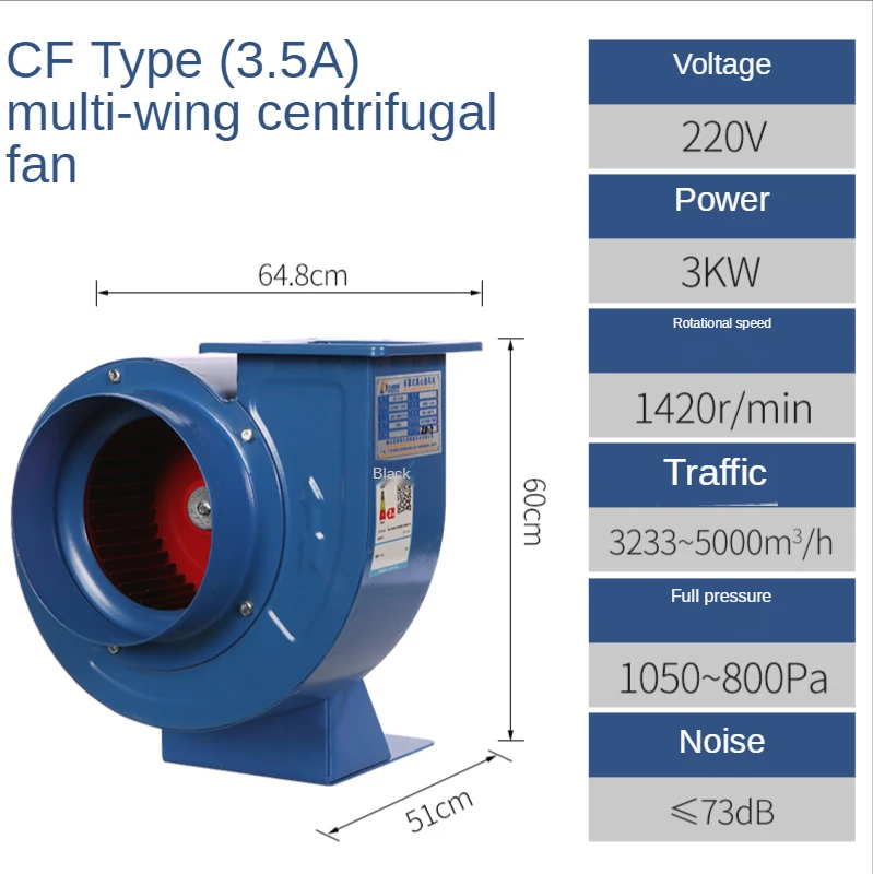 Centrifugal Fan, CF-1.5A, 380V - detail 4
