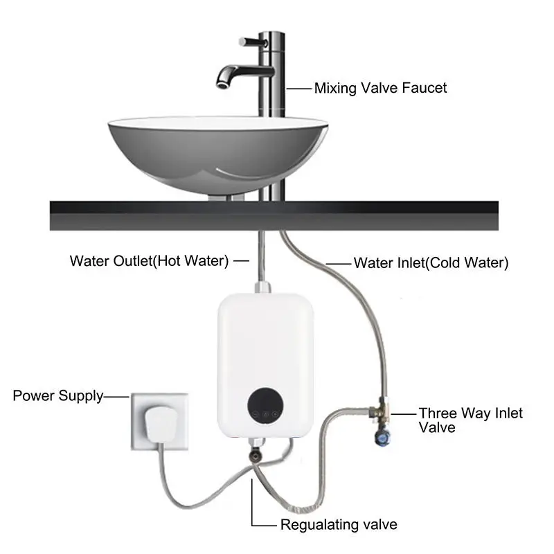 Water Heater, 3.5-8KW, 110, 6000-6999 - detail 4