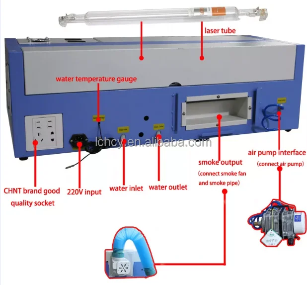 320 co2 laser3.png