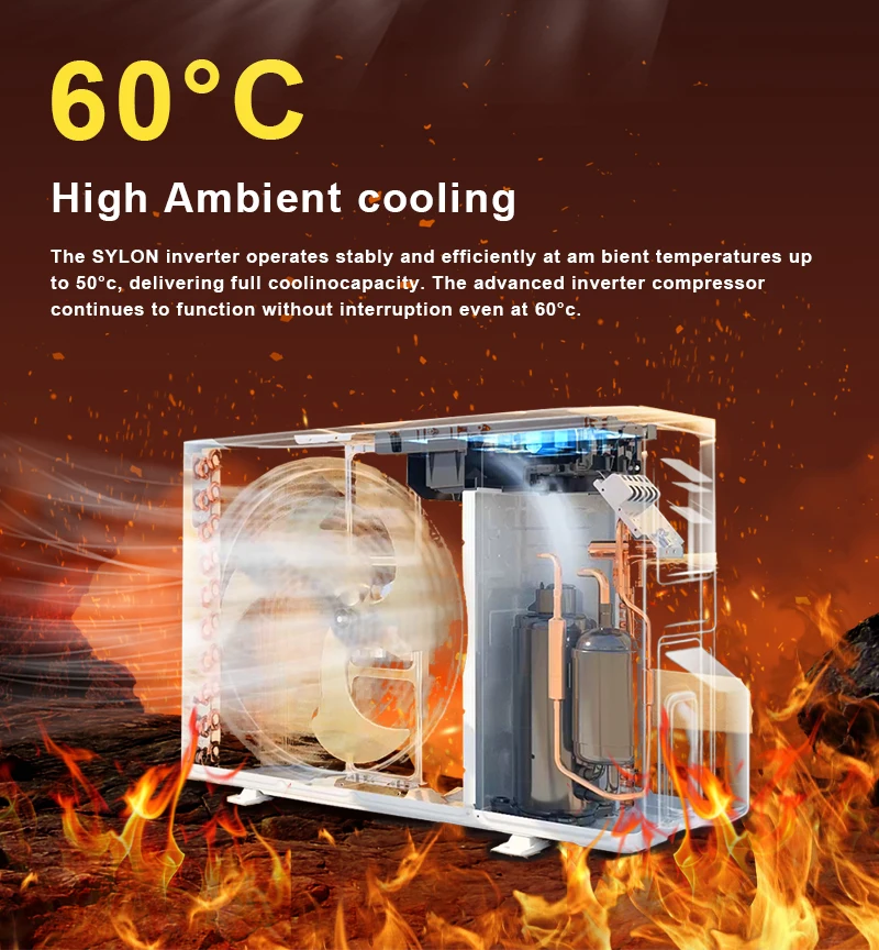 Wall Split Air Conditioner, T3, 110-120V, 8001-10000 - detail 26