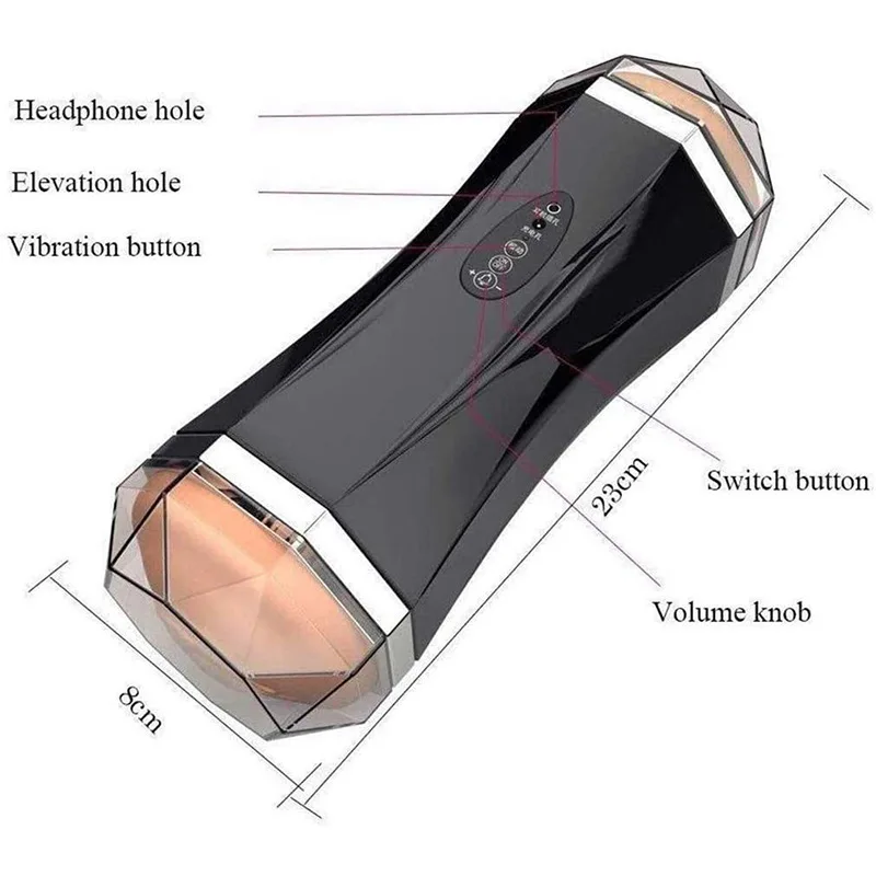Топ Мастурбаторов Для Мужчин