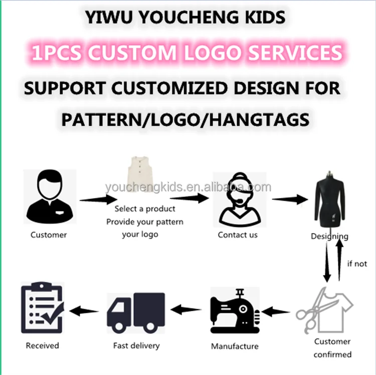 Korean style girls clothing sets fashion short sleeve shirts+skirts boutique solid toddler summer outfits with small MOQ