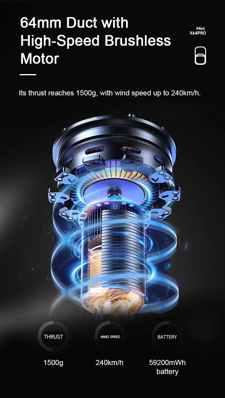 HamGeek迷你X64PRO 950W 240千米/h暴力风扇第5代涡轮喷气风扇,带1500g推力64毫米风道