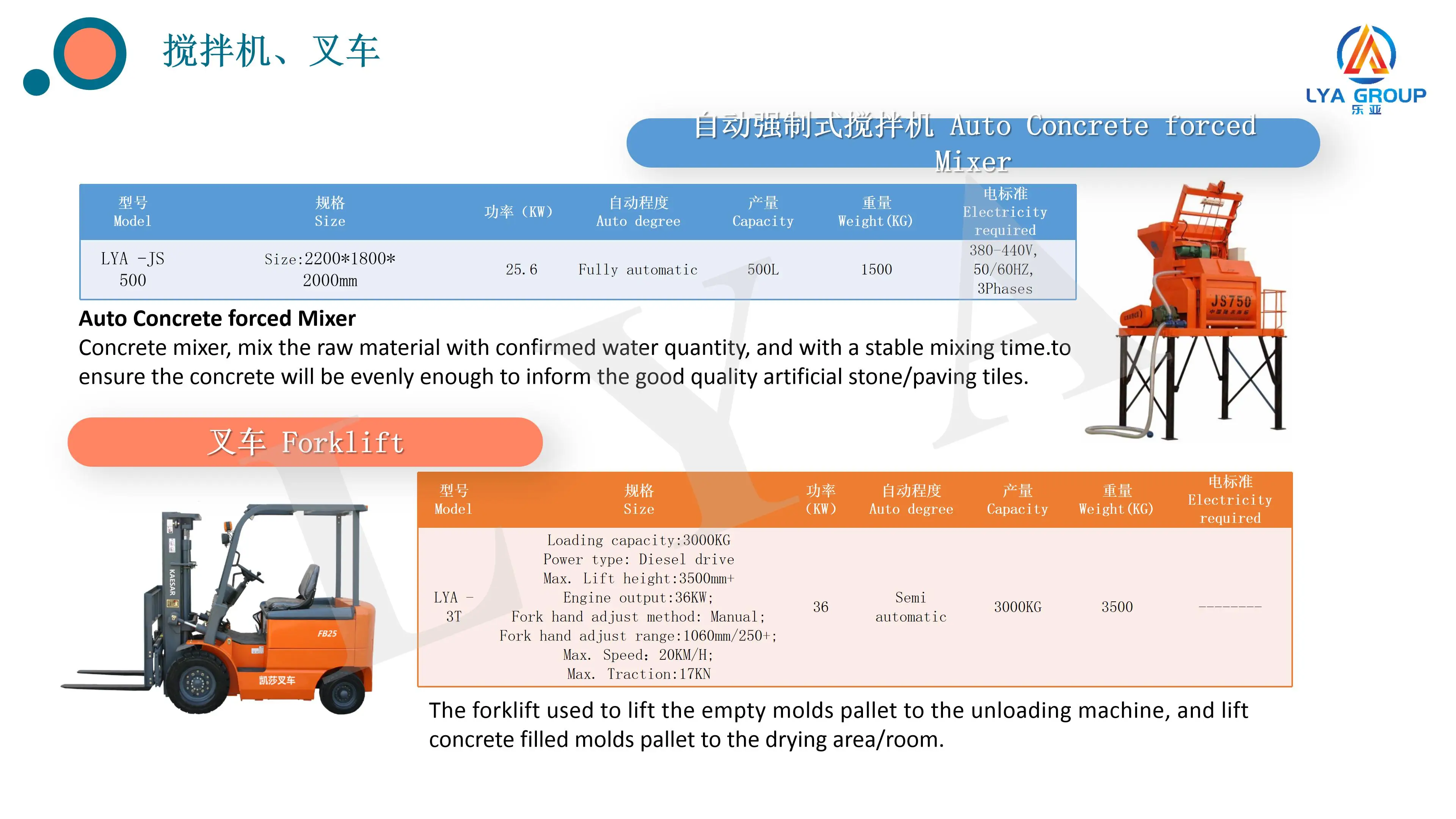 brick making machinery