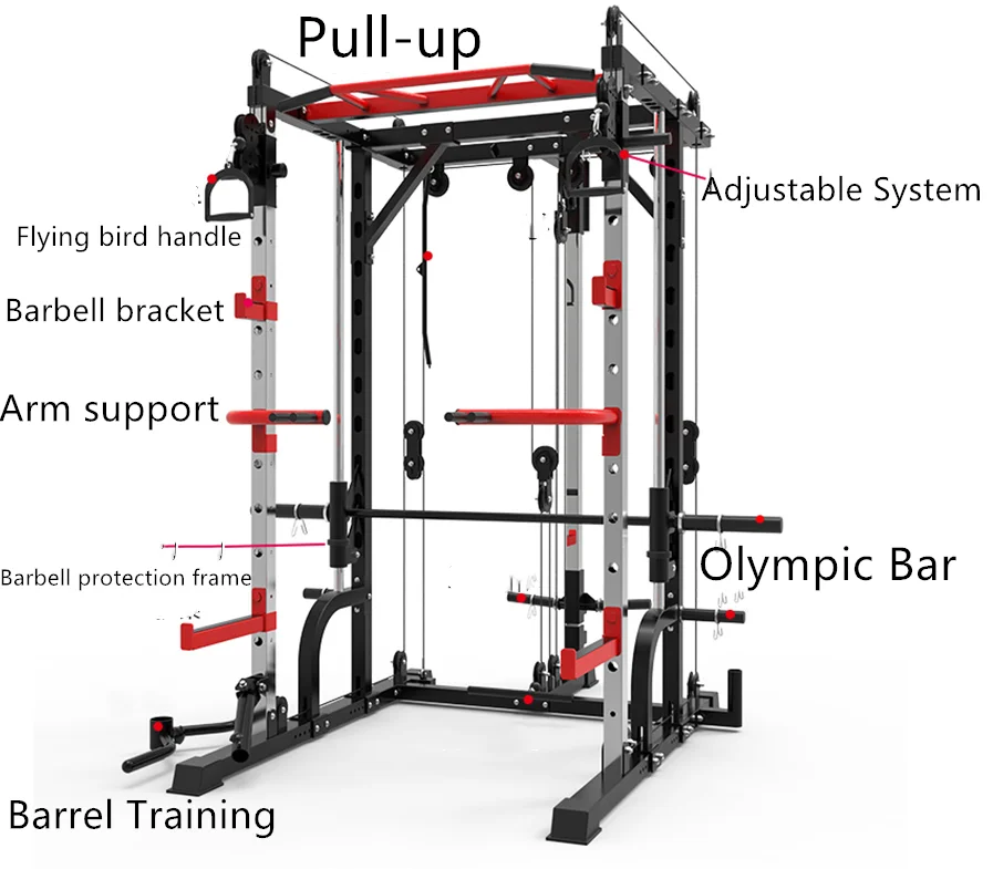 Multifunction Adjustable Handle Muscle Training Apparatus Fitness Equipment for sale online 