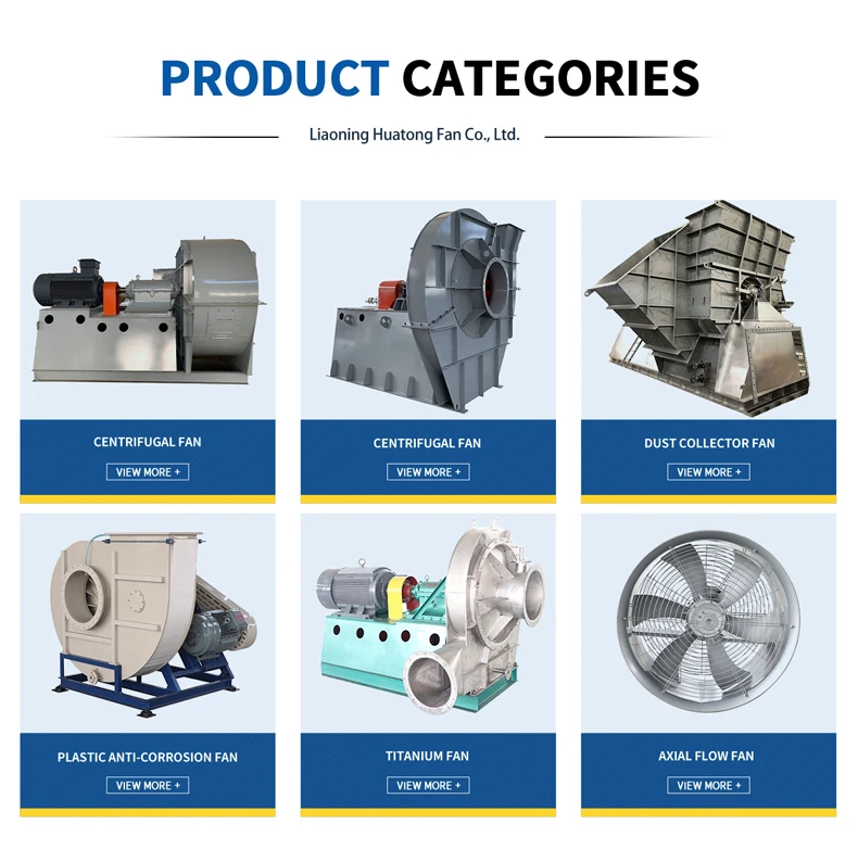 Centrifugal Fan, customizable - detail 14