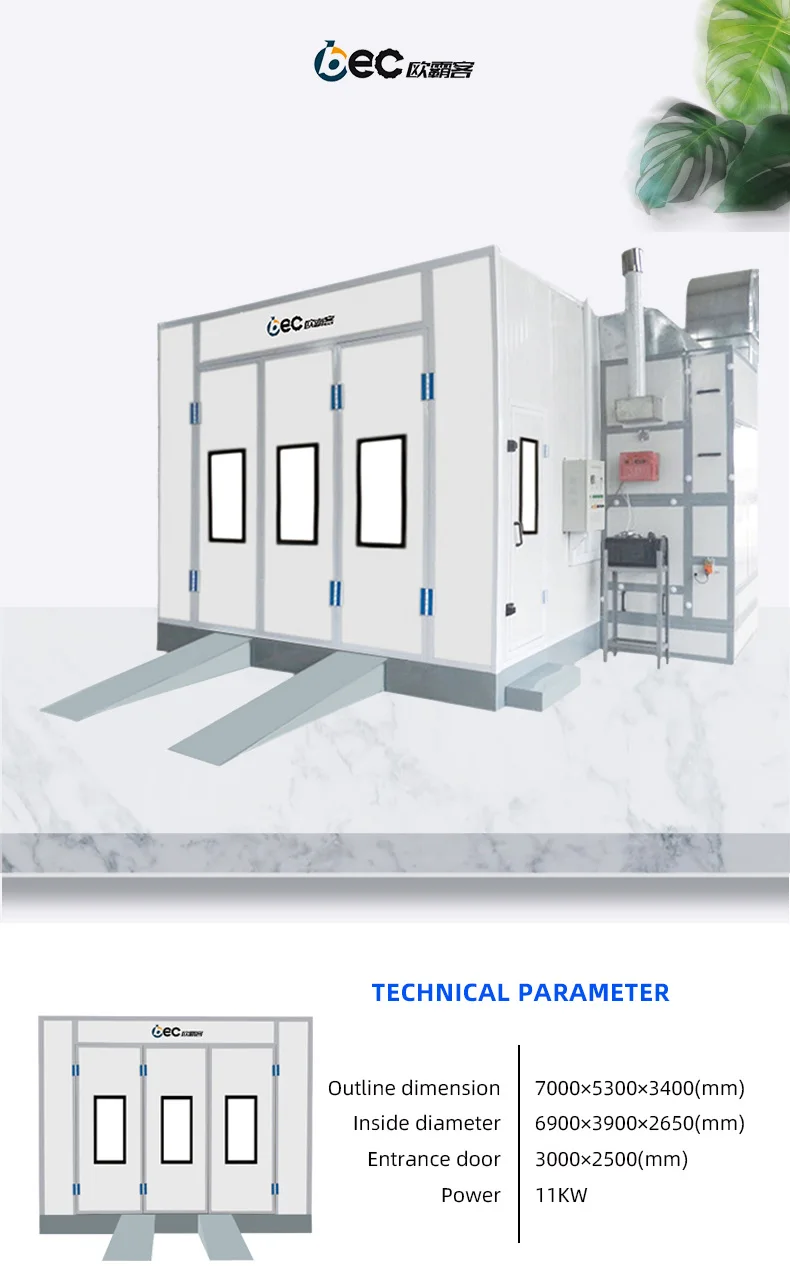 Explosion Proof Fans, 220V, Spray Booths - detail 4