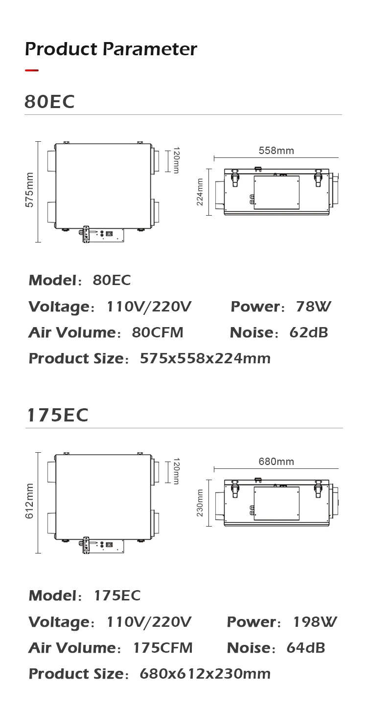 Home Hvac Systems, 80EC, 120EC, ERV - detail 20