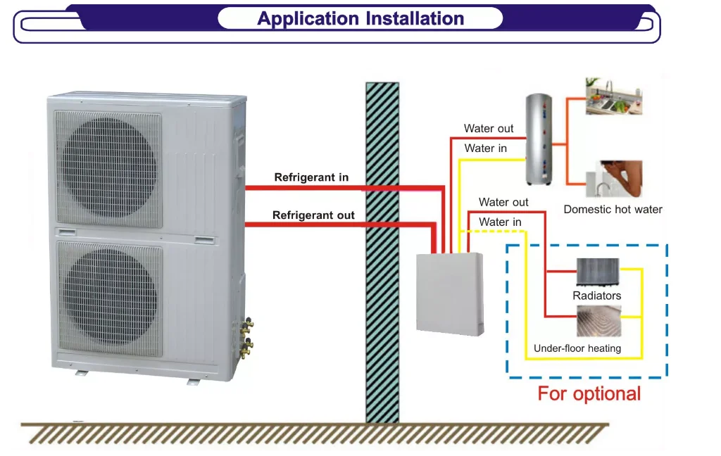 Factory Supply High Quality New Arrival 2-in-1 Stainless Steel Housing Solar Air Source Heat Hotel Household Water Heater R32