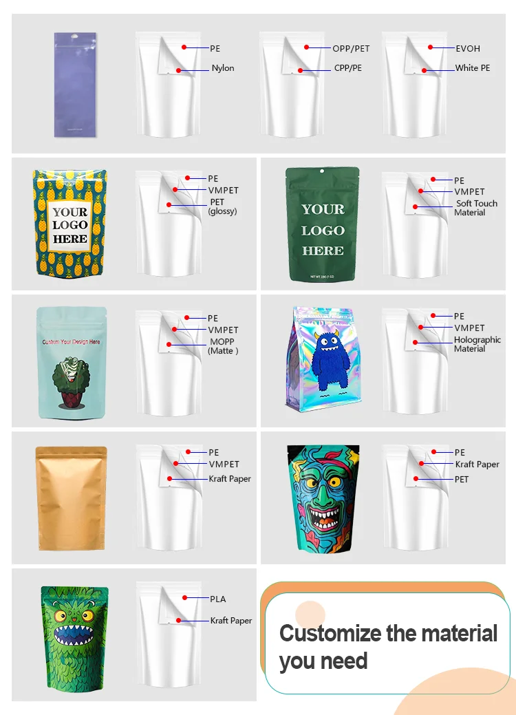 Tuya Smart App Face ID Biometric Fingerprint Smart Digital Door Lock with Password and Card Entry