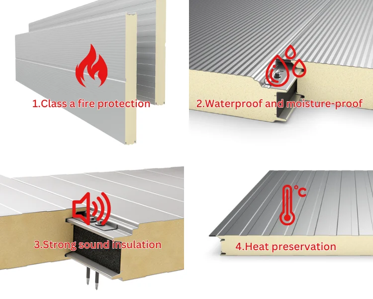 Insulation Panel, PIR, 50/100/200mm - detail 18