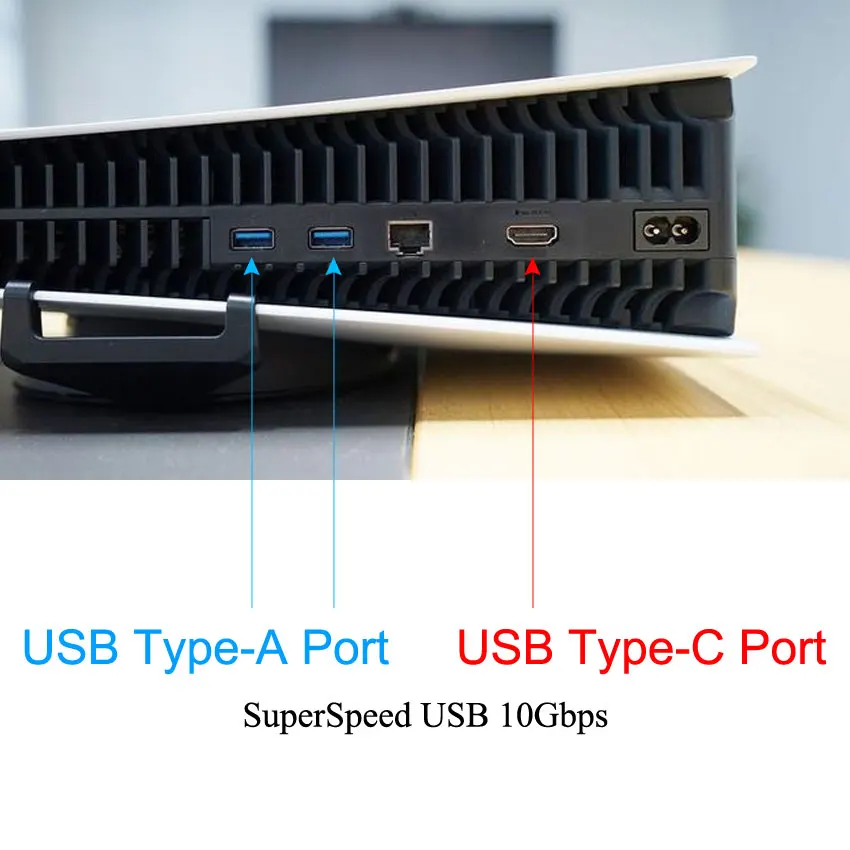 Nslikey Hd Port For Ps5 Console Usb 3.0 2.0 Typec Interface Socket