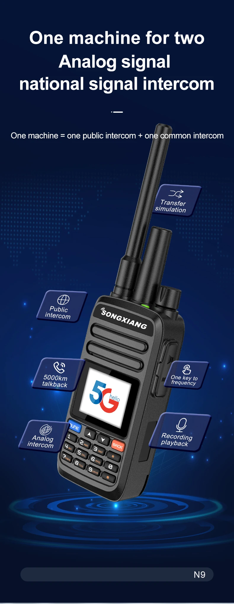 Songxiang Android 4g Lte 3g Gsm Poc Network Mobile Phone Two Way Radio