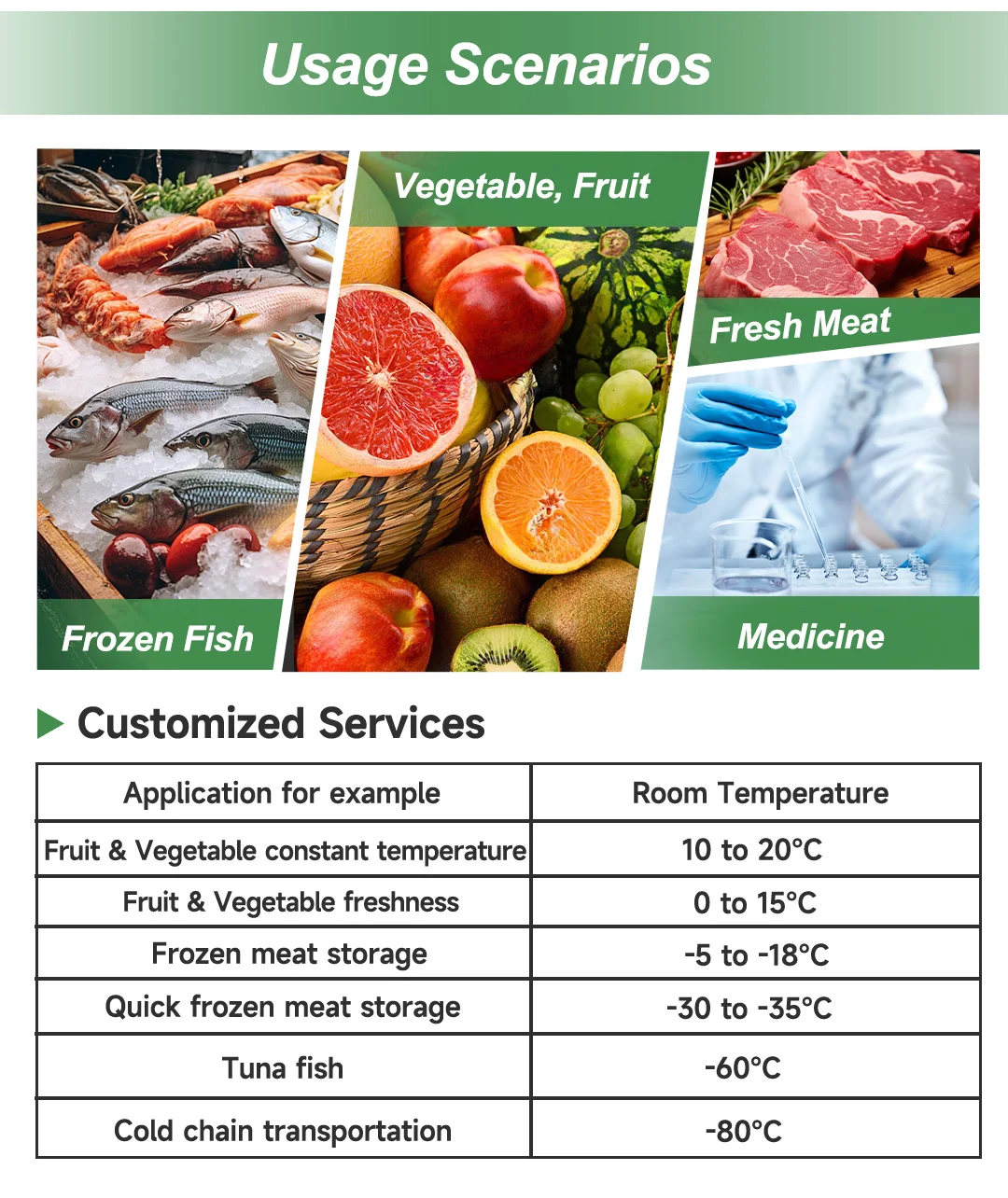Blast Freezer, 20ft, 380, customizable - detail 12